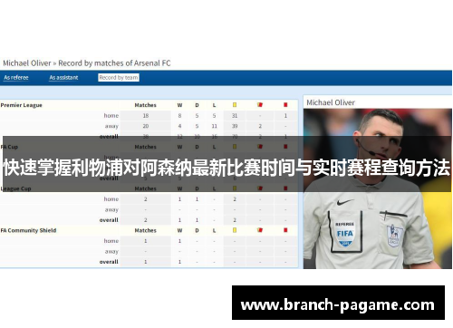 快速掌握利物浦对阿森纳最新比赛时间与实时赛程查询方法 快速掌握利物浦对阿森纳最新比赛时间与实时赛程查询方法