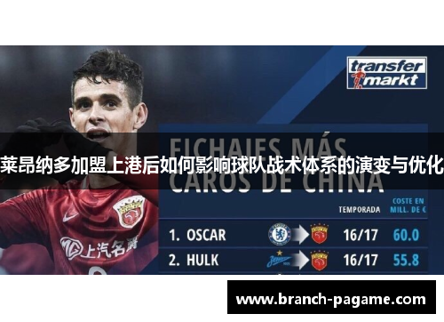 莱昂纳多加盟上港后如何影响球队战术体系的演变与优化