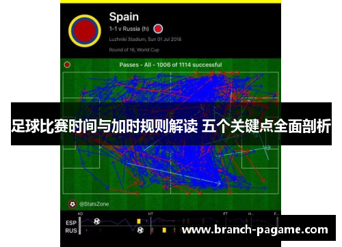 足球比赛时间与加时规则解读 五个关键点全面剖析